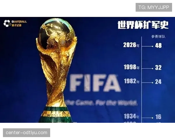 2026世界杯48队12小组赛制如何规定，小组前两名和成绩最好的小组第三怎么晋级