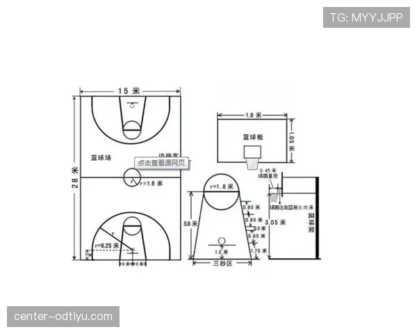 如何理解篮球合理冲撞规则的具体界定标准与裁判执法尺度