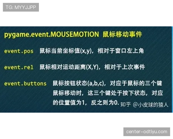 深入解读篮球规则中非法掩护的判定标准与处罚