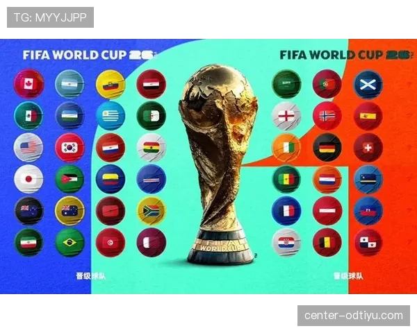 2026世界杯东道主球员名单什么时候公布 2026世界杯东道主球员名单什么时候公布