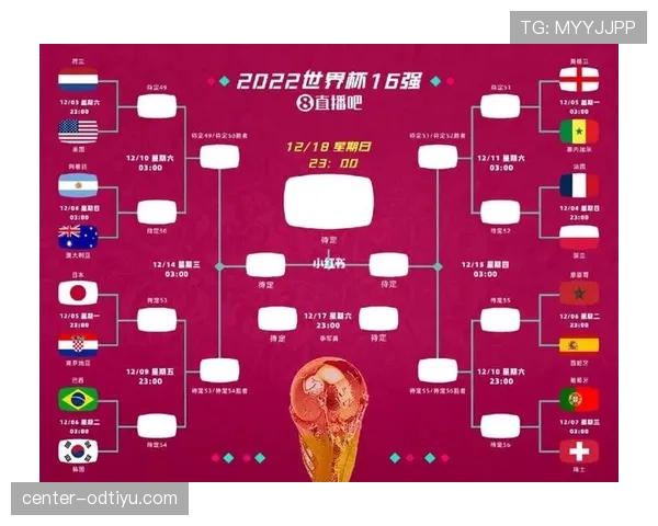 荷兰队2026世界杯晋级形势预测分析